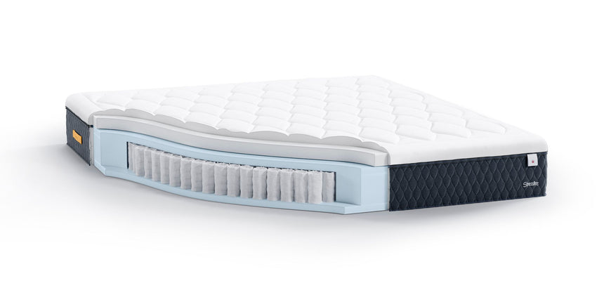 Sky | Mattress - In Stock Promo