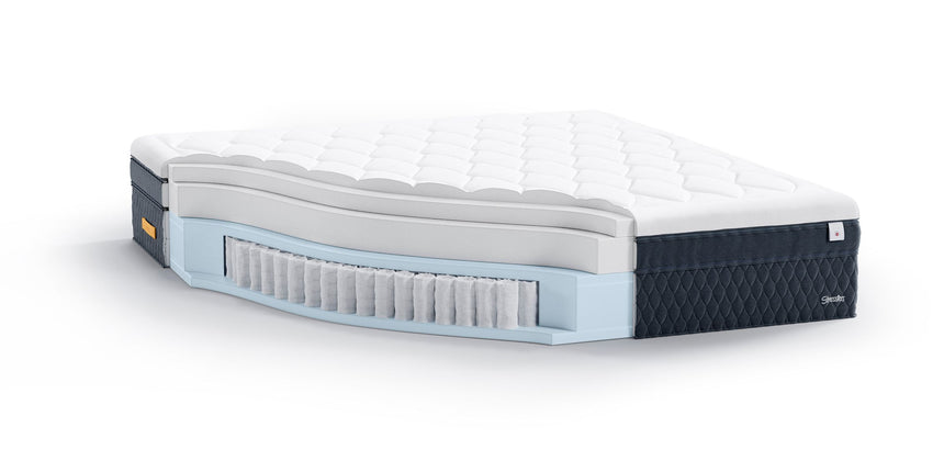 Sky Plush | Mattress - In Stock Promo