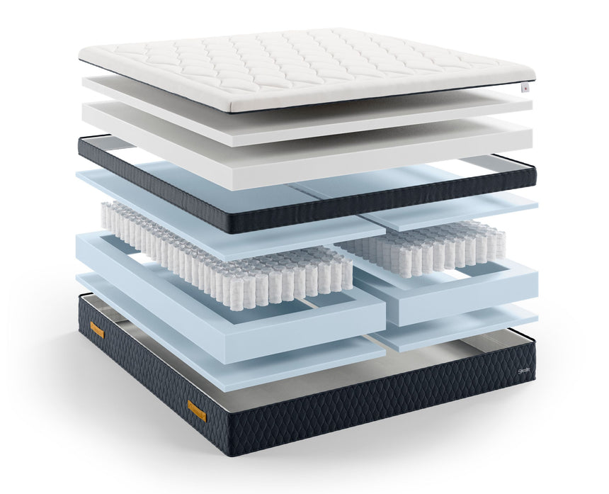 Sky Plush | Mattress - In Stock Promo