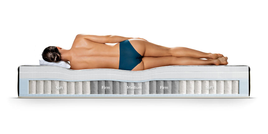 Sky Plush | Mattress - In Stock Promo