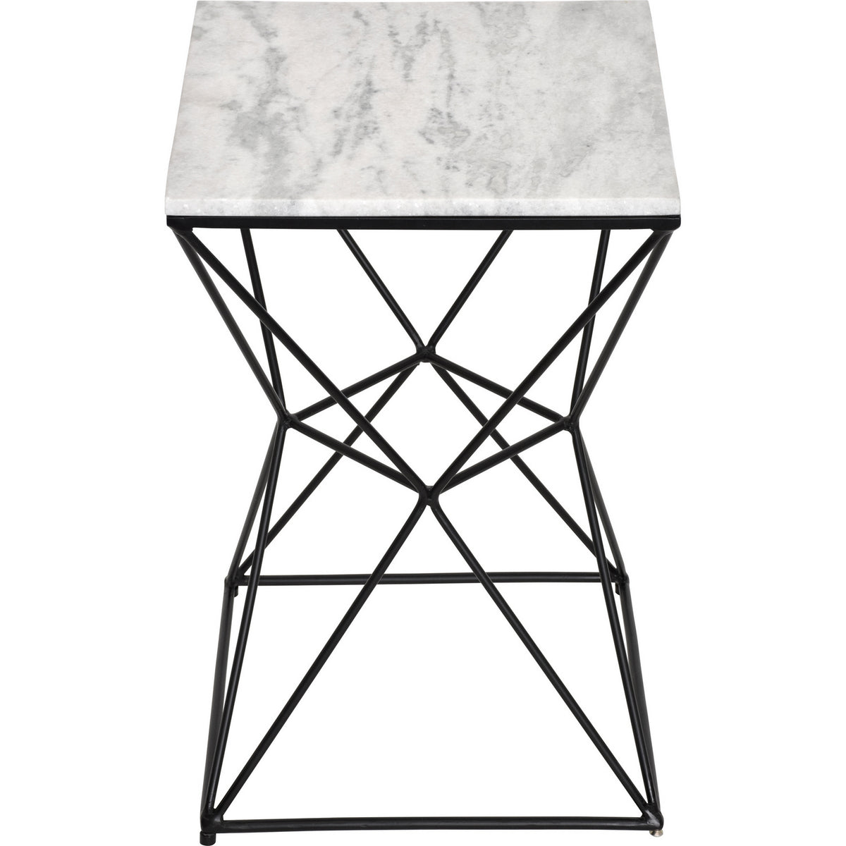 Symmetry Table