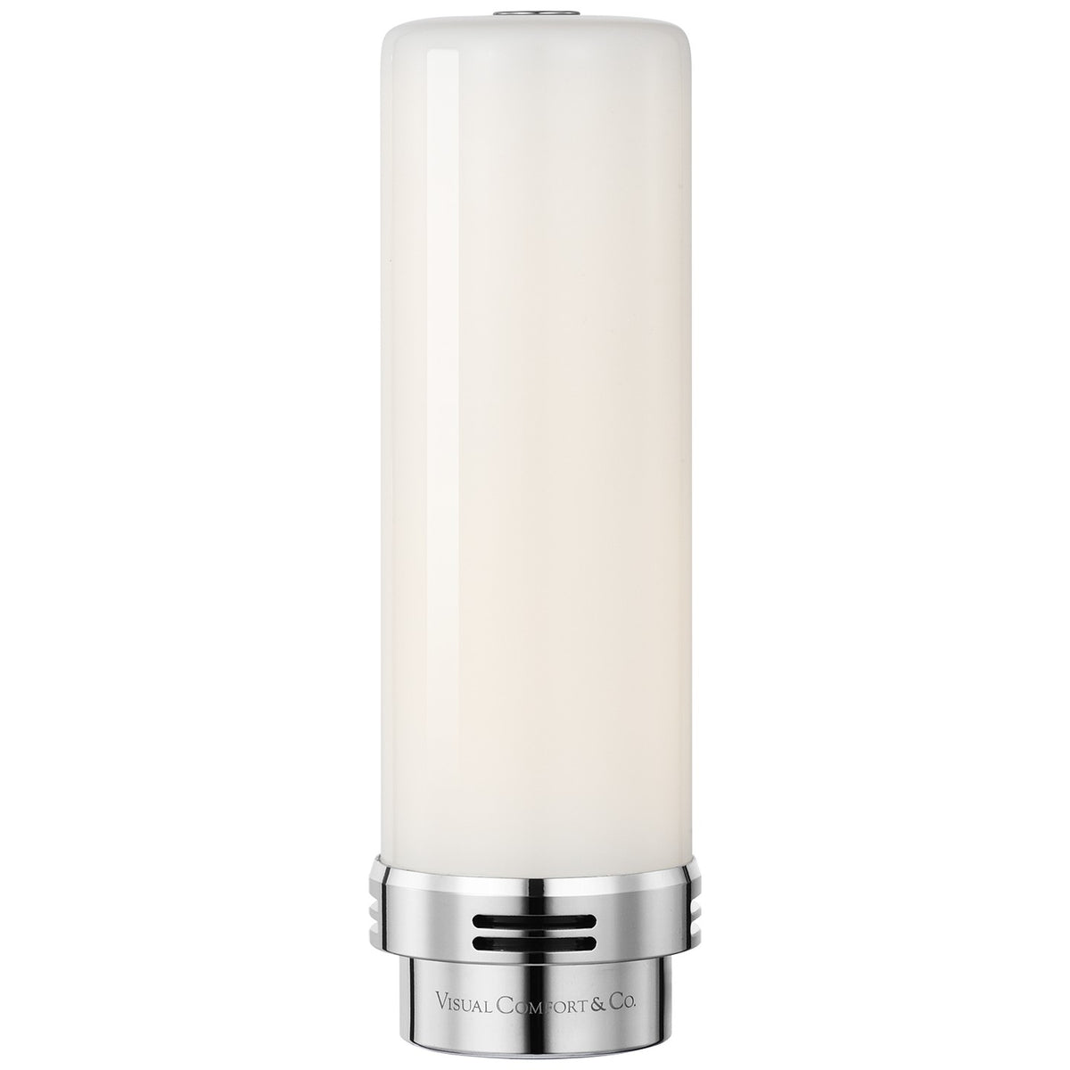 R45 Rechargeable Module — 750 lm
