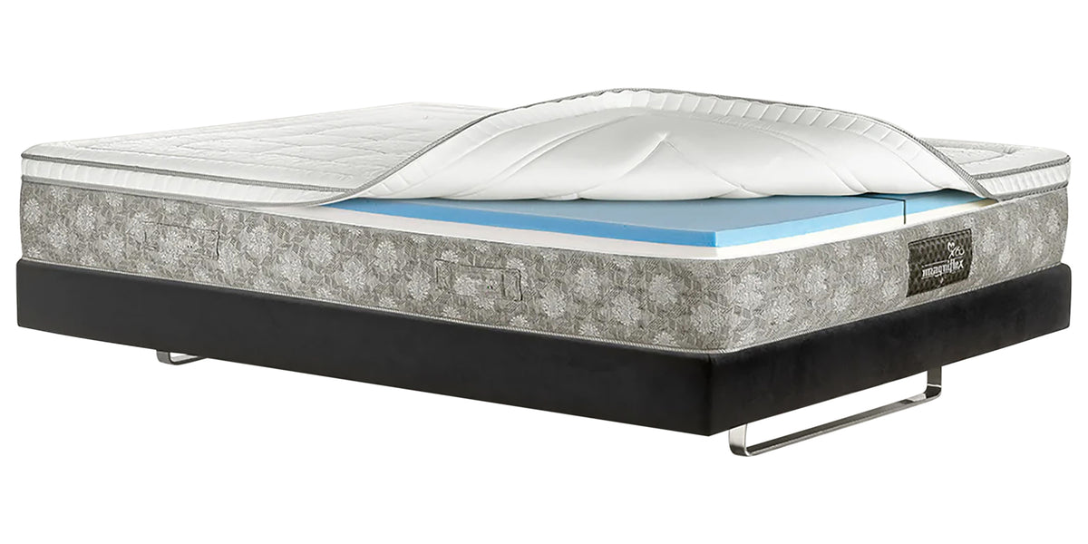 DolceVita Dual 14 Mattress