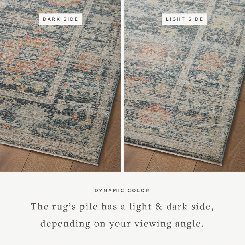 Millie Rug 01 | Blue / Multi