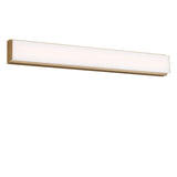 Panna 24 Led Vanity