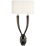 Ruhlmann Double Sconce