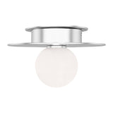 One Light Flush Mount — 4.63"