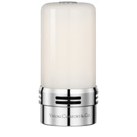 R45 Rechargeable Module — 250 lm