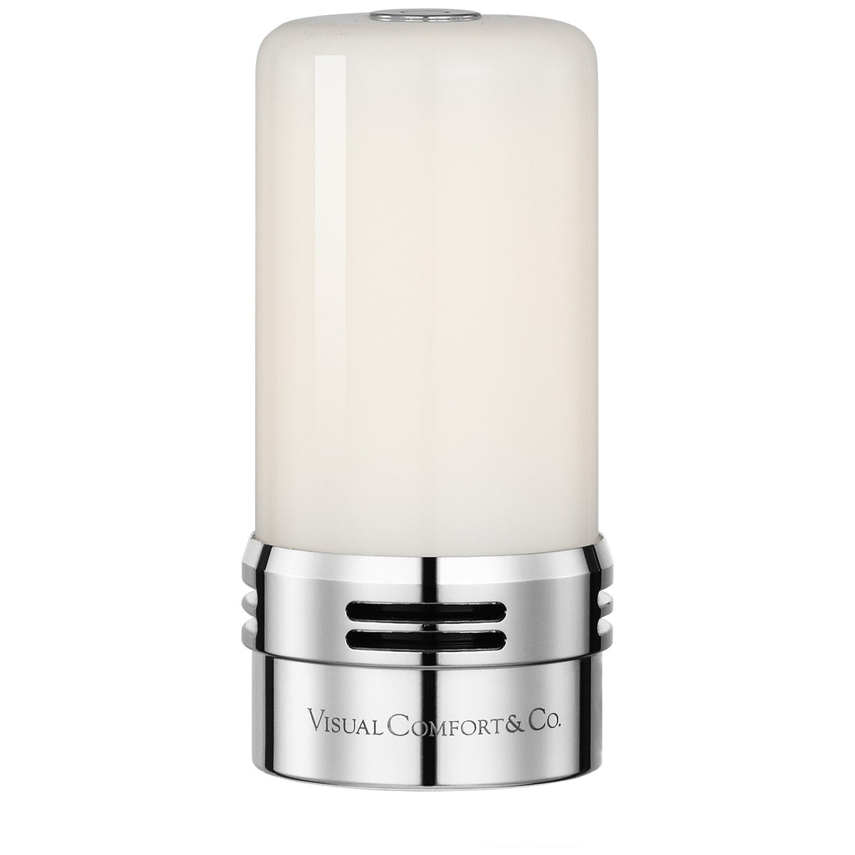 R45 Rechargeable Module — 250 lm