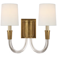 Vivian Double Sconce