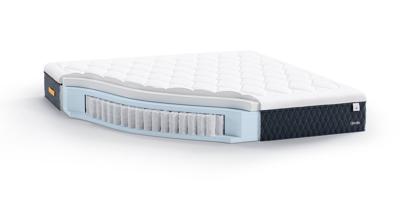Sky | Mattress - In Stock Promo