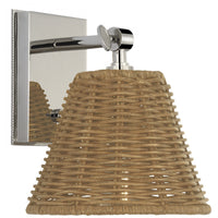 Wimberley Bedside Wall Light