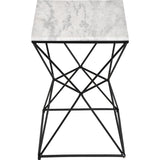 Symmetry Table