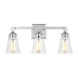 Three Light Vanity — 9.50", 21.75"