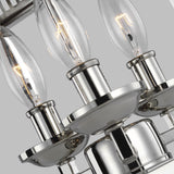 Woodruff Flush Mount