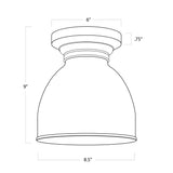 Pantry One Light Flush Mount