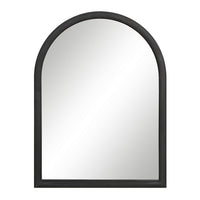 Olfito Mirror