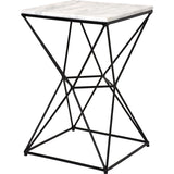 Symmetry Table