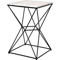 Symmetry Table