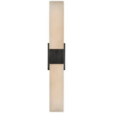 Covet Double Box Sconce