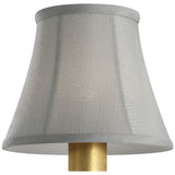 5" Clip Shade
