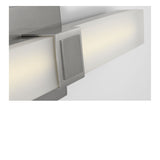 Fentress 18 LED Vanity