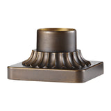 Outdoor Pier Mount