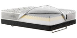 MagniStretch Plus Mattress