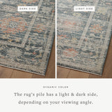 Millie Rug 01
