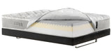 MagniStretch 12 Mattress