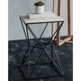 Symmetry Table