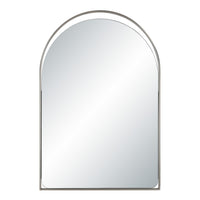 Mentha Mirror
