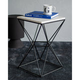 Symmetry Table