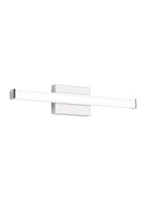 LED Bath — 2090 lm