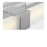 Fentress 18 LED Vanity