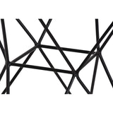 Symmetry Table