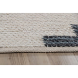 Home Accents - Floor Rugs — West/Southwest