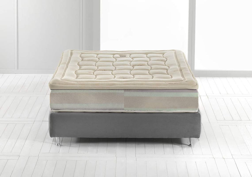 Toscana Cotton Grande Dual 12 Mattress | Magniflex Toscana Cotton Grande Dual 12 Mattress | Valley Ridge Furniture