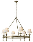 Antique Nickel & Natural Paper | Classic Ring Chandelier | Valley Ridge Furniture